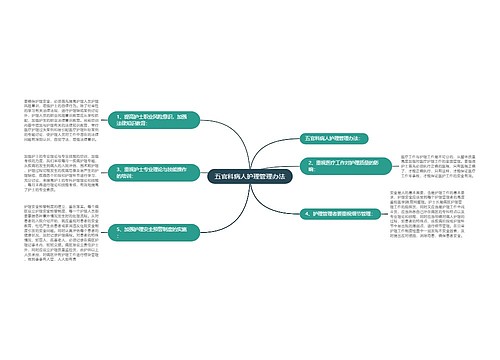 五官科病人护理管理办法