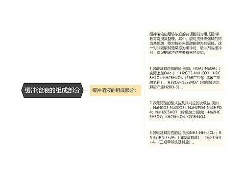 缓冲溶液的组成部分