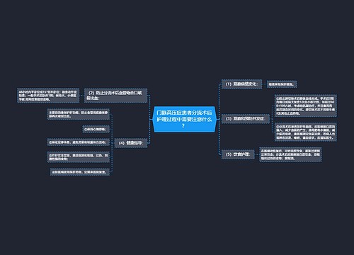 门脉高压症患者分流术后护理过程中需要注意什么？