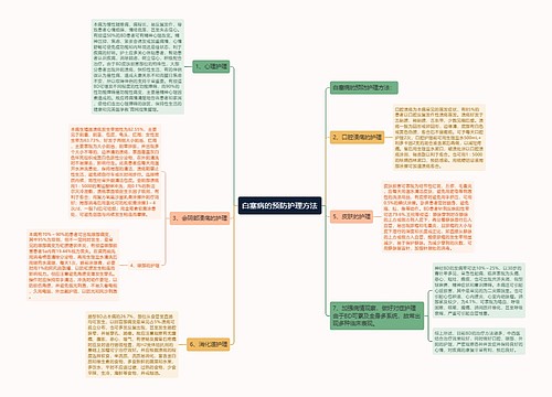 白塞病的预防护理方法