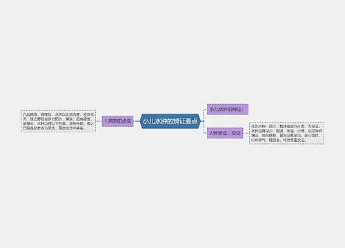小儿水肿的辨证要点