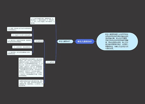 新生儿窒息治疗