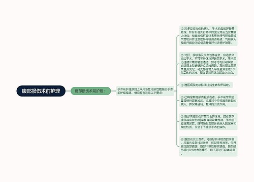 腹部损伤术前护理