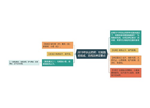 2019年执业药师：牡蛎散的组成、功用及辨证要点