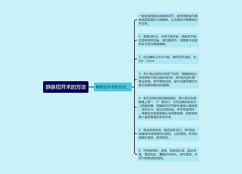 静脉切开术的方法