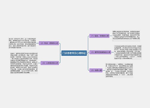 门诊患者常见心理特征