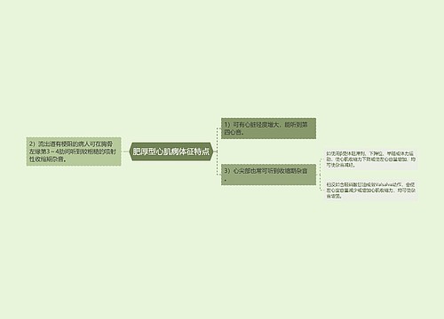 肥厚型心肌病体征特点