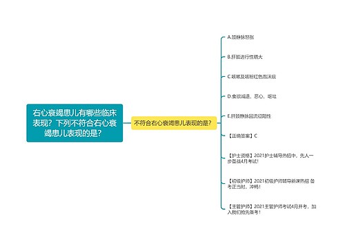 右心衰竭患儿有哪些临床表现？下列不符合右心衰竭患儿表现的是？