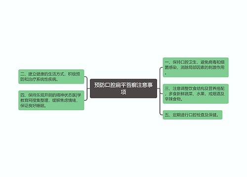 预防口腔扁平苔癣注意事项