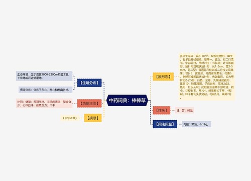 中药词典：棒棒草