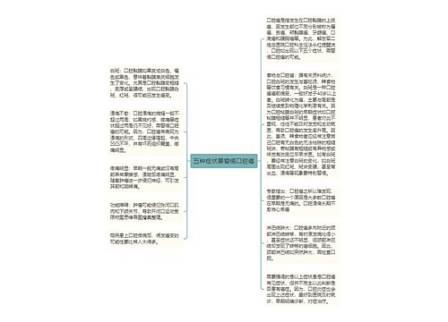 五种症状要警惕口腔癌