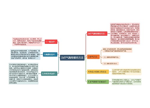 治疗气胸有哪些方法