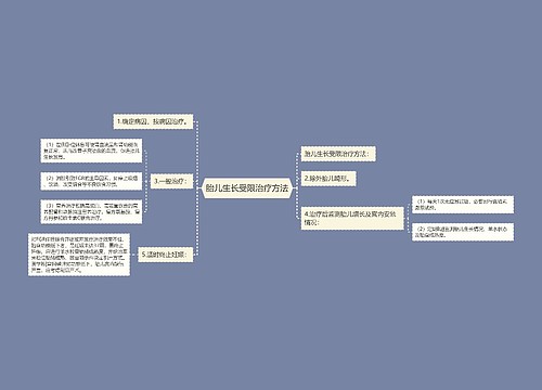 胎儿生长受限治疗方法