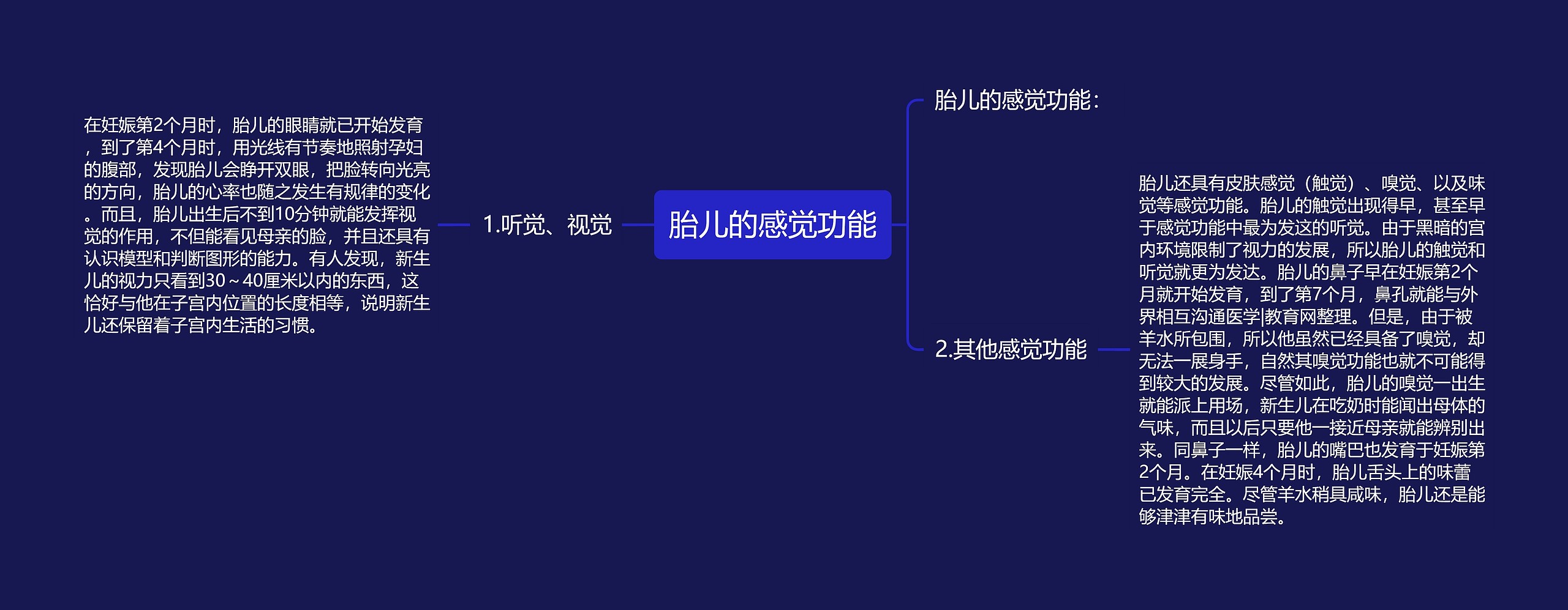 胎儿的感觉功能 胎儿的感觉功能