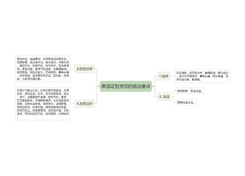 寒湿证型泄泻的施治要点