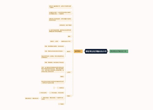 慢性增生性牙髓炎的介绍思维导图