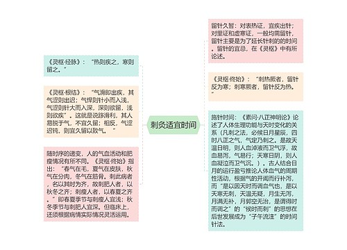 刺灸适宜时间