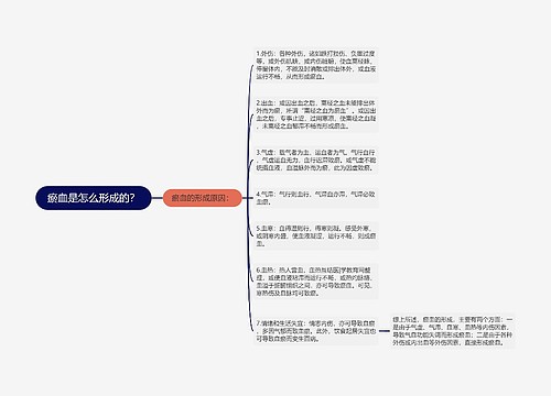 瘀血是怎么形成的？
