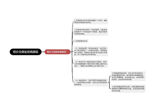 根分叉病变发病原因