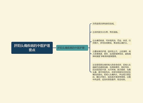 肝阳头痛疾病的中医护理要点