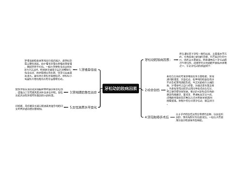 牙松动的致病因素