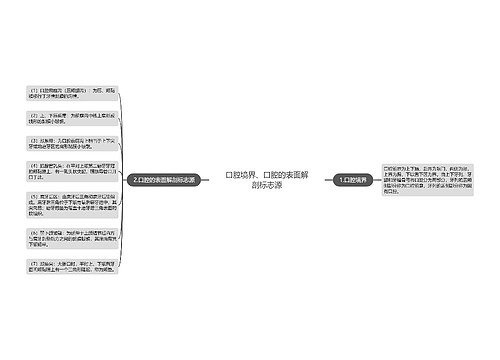 口腔境界、口腔的表面解剖标志源