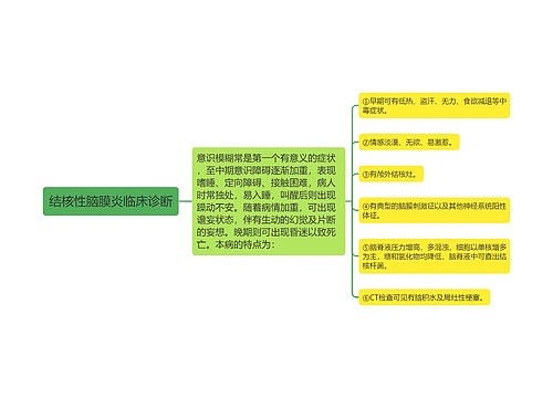 结核性脑膜炎临床诊断