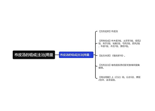 柞皮汤的组成|主治|用量