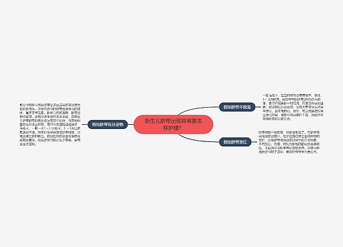 新生儿脐带出现异常要怎样护理？