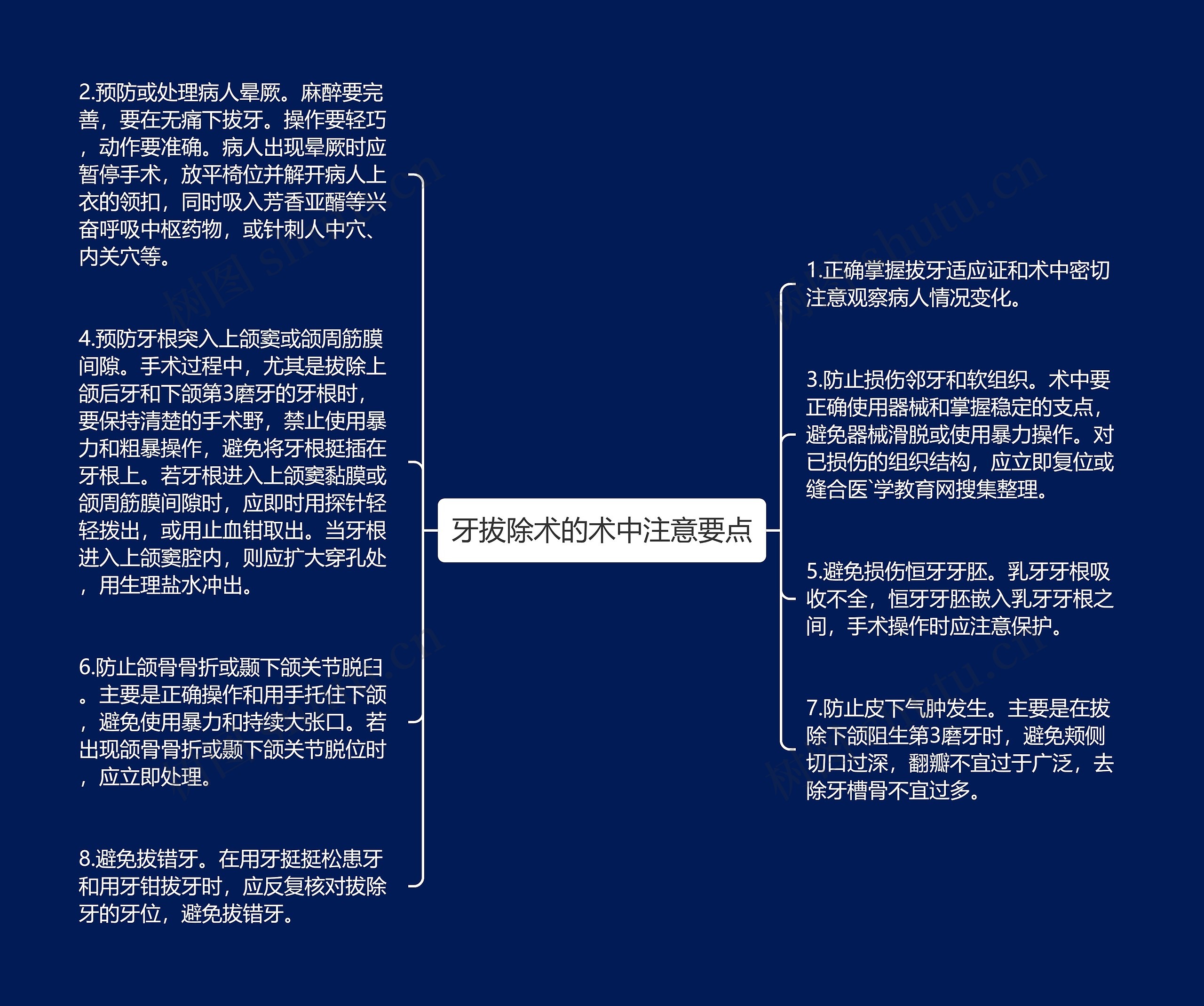 牙拔除术的术中注意要点