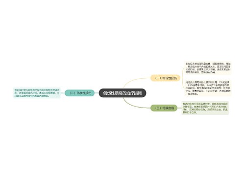 创伤性溃疡的治疗措施