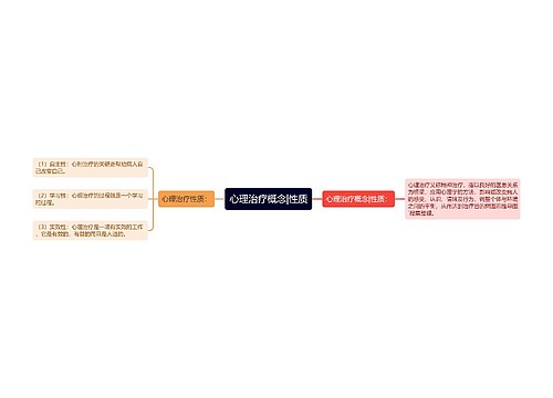 心理治疗概念|性质