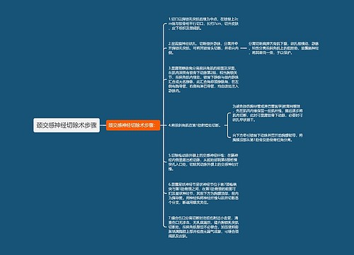 颈交感神经切除术步骤