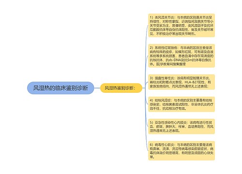 风湿热的临床鉴别诊断