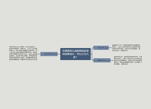 可摘局部义齿按照实际使用效果划分，可以分为几类？