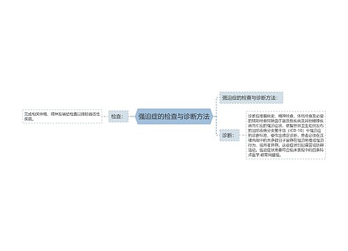 强迫症的检查与诊断方法