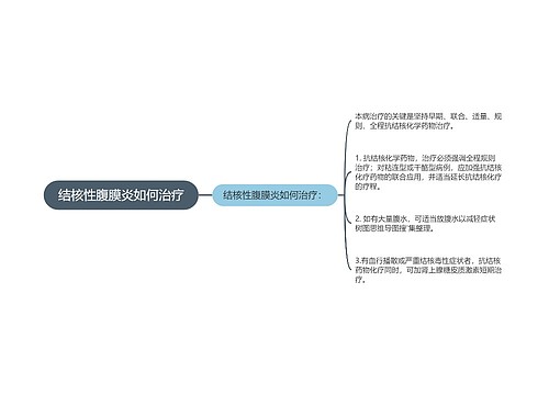 结核性腹膜炎如何治疗