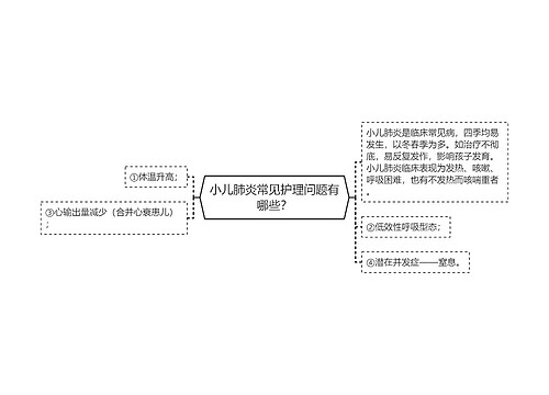 小儿肺炎常见护理问题有哪些？