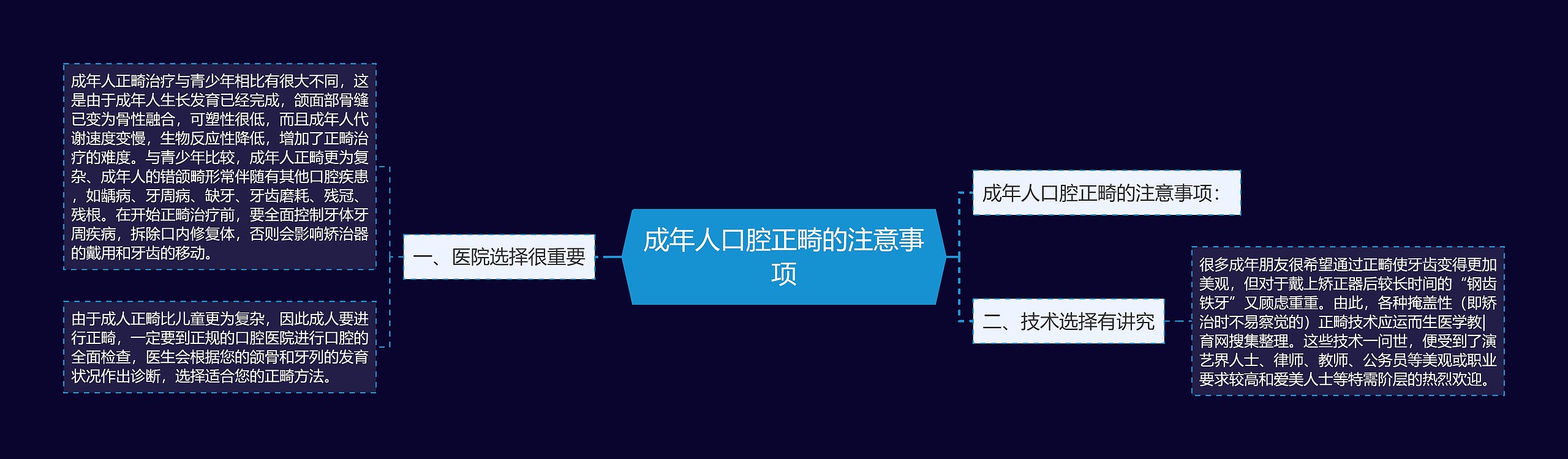 成年人口腔正畸的注意事项 成年人口腔正畸的注意事项