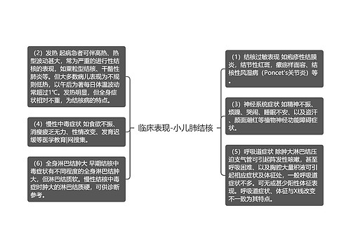 临床表现-小儿肺结核