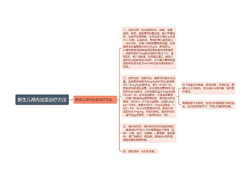 新生儿颅内出血治疗方法