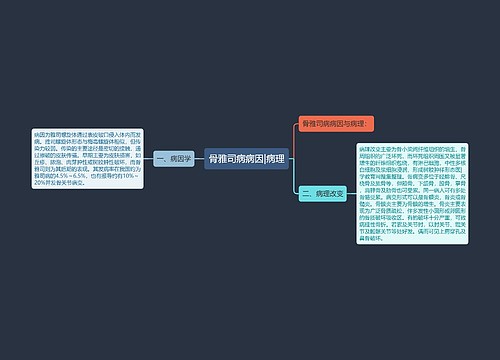 骨雅司病病因|病理