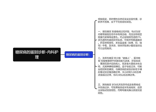 糖尿病的鉴别诊断-内科护理