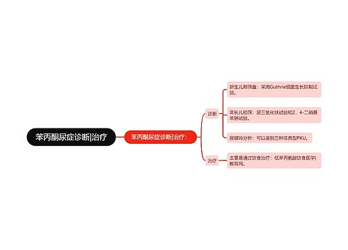 苯丙酮尿症诊断|治疗