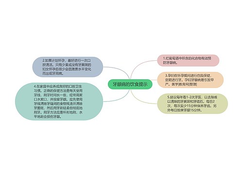 牙龈病的饮食提示