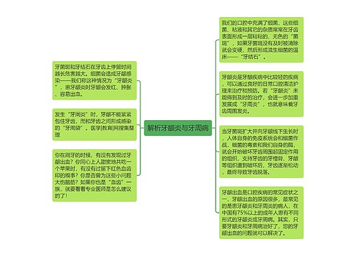 解析牙龈炎与牙周病