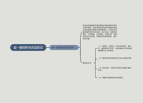 金一瓷冠特点及适应证