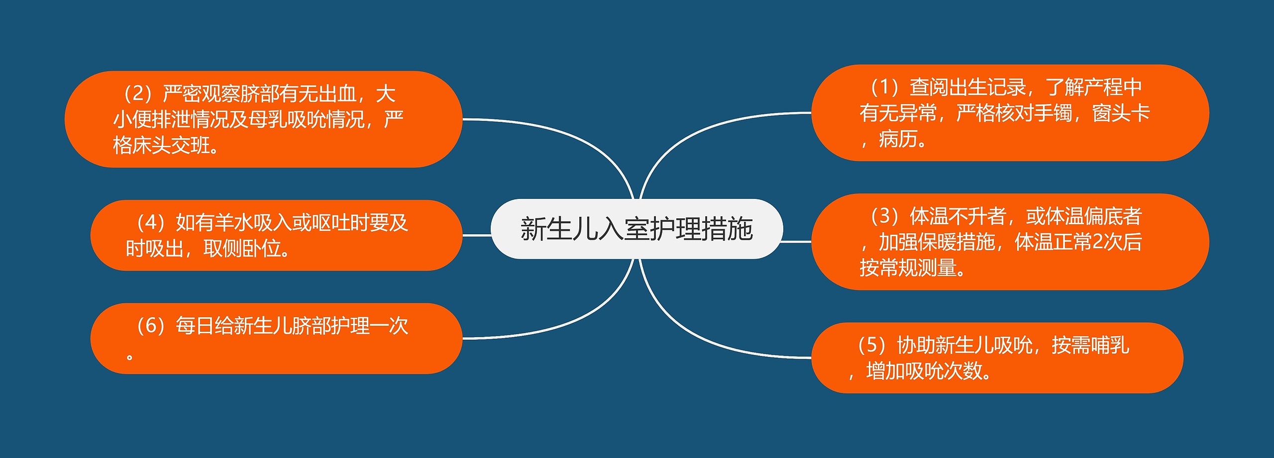 新生儿入室护理措施 新生儿入室护理措施