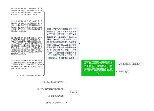 江苏省工商局关于贯彻《关于住所（经营场所）登记有关问题的通知》的意见