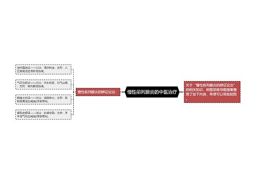 慢性前列腺炎的中医治疗